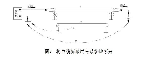 HD-2134 电缆故障探测仪测试操作