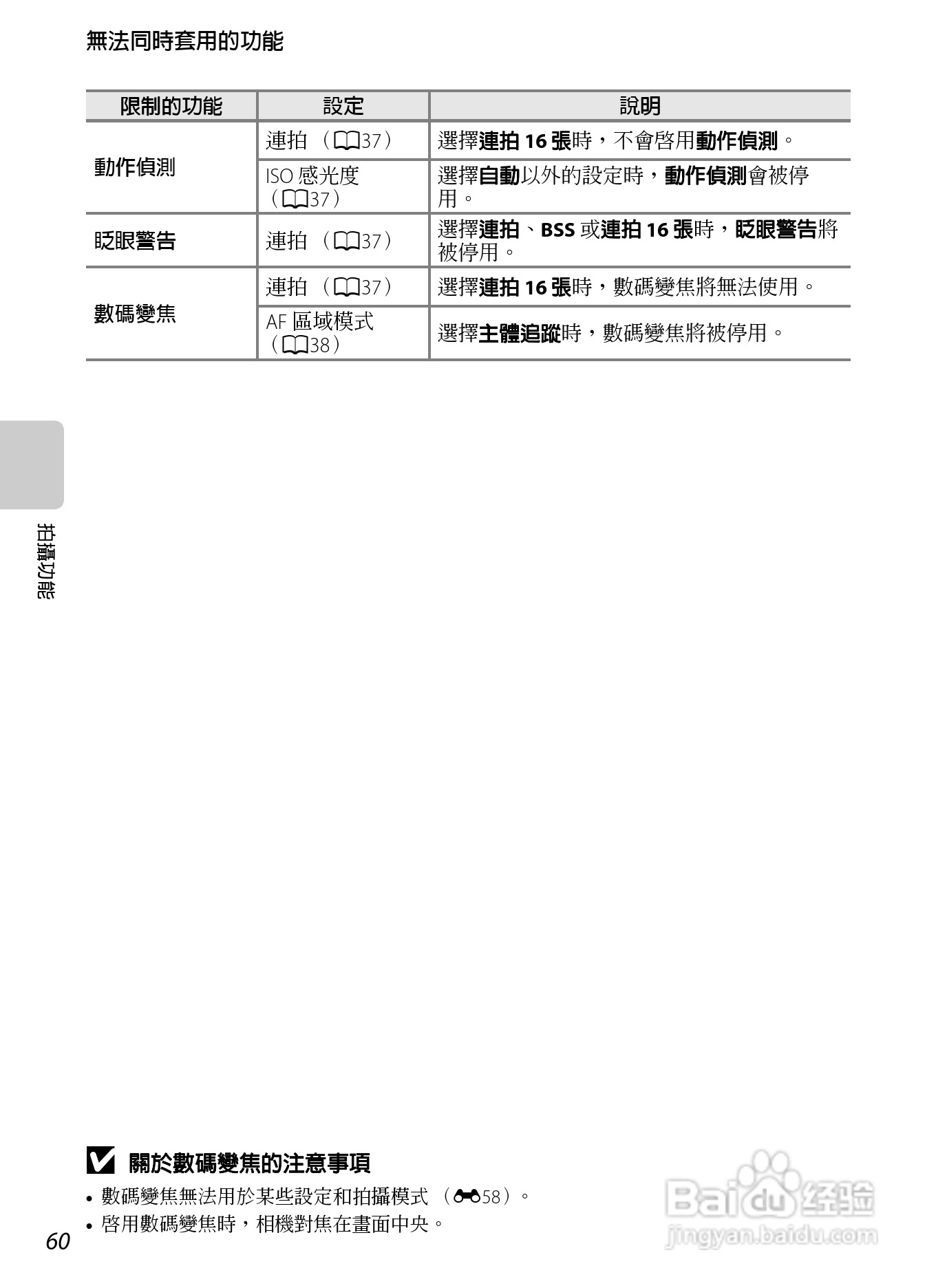 尼康 COOLPIX S2600数码相机说明书:[8]