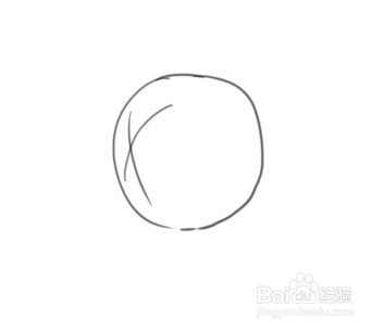 如何画一张斜脸?