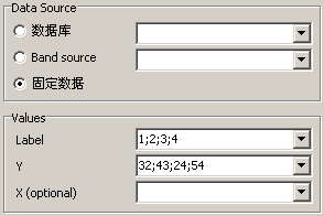 fastreport .net教程之图表