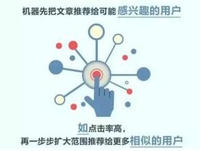 头条号怎么提高推荐量,提高推荐量要注意什么