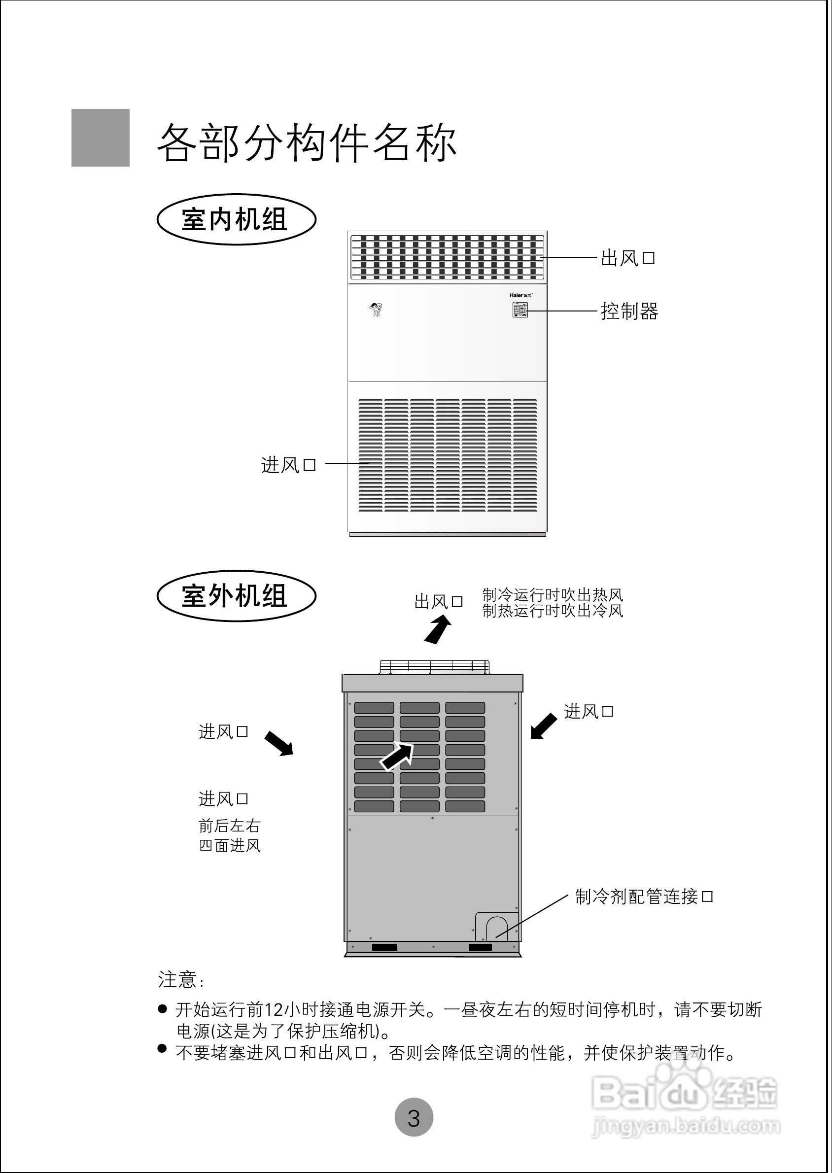 海尔KF(R)-250LW/A空调使用说明书:[1]