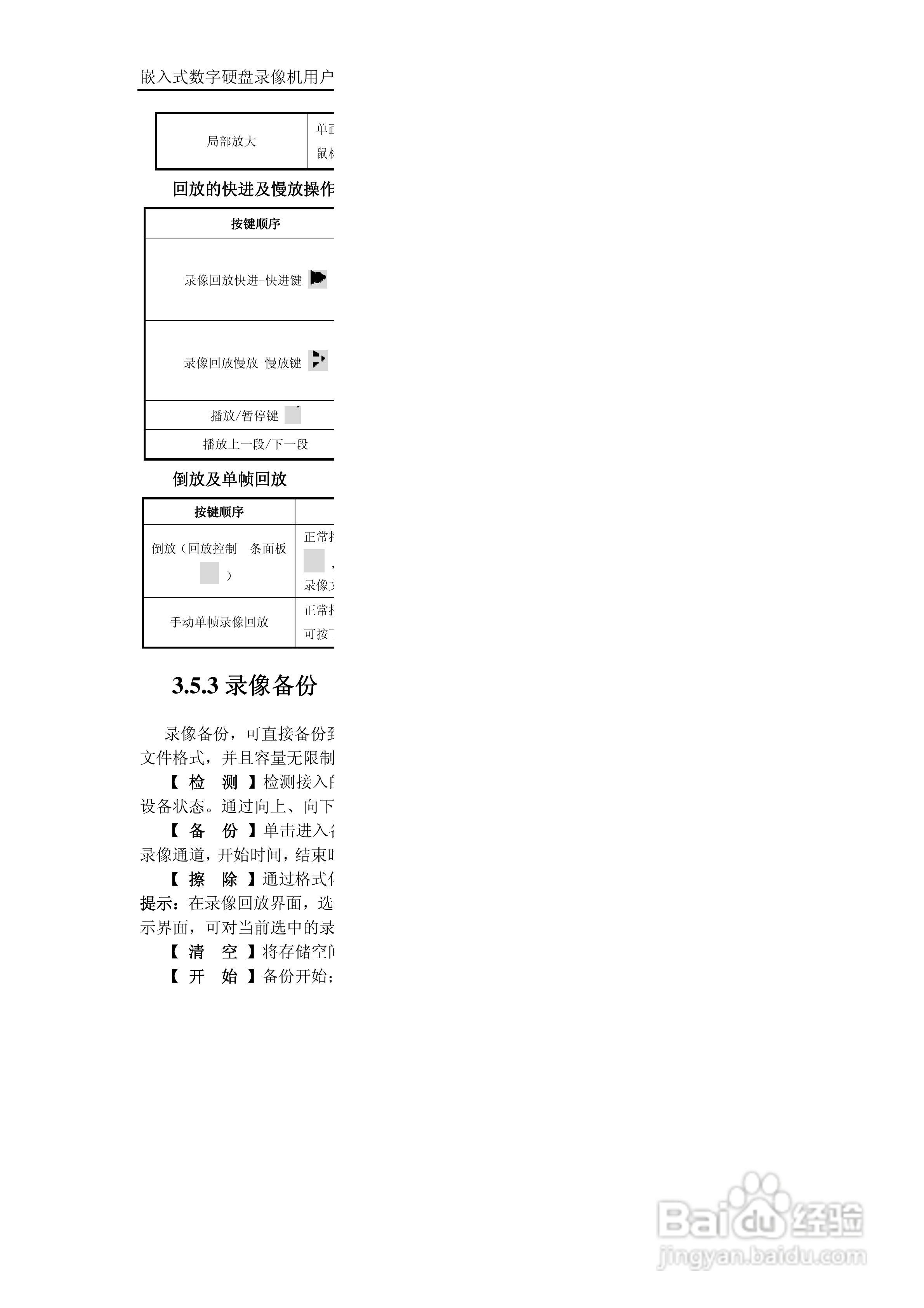 VISIONDIGI 高清智能型98系列嵌入式数字硬盘录像机说:[3]
