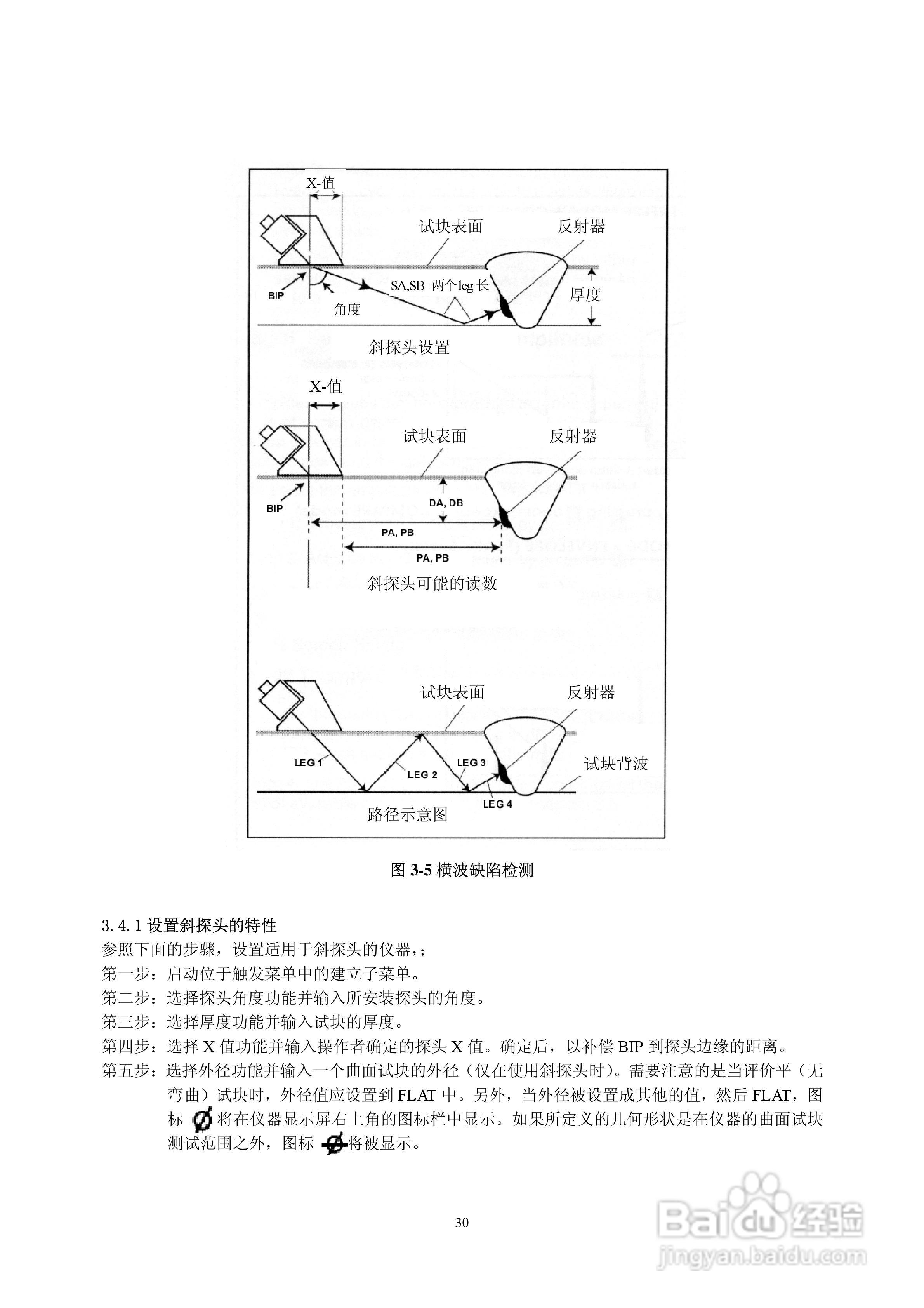 Krautlsamer 超声波探伤仪USN58/60 操作手册:[4]