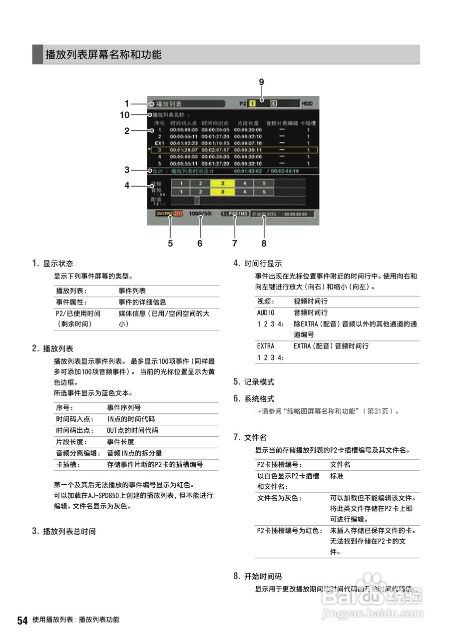 松下 AJ-HPS1500MC编辑录放机操作手册:[6]