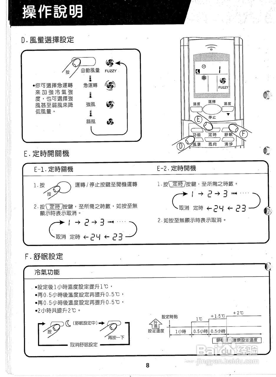 声宝AM-H66L/AU-H66型冷气机说明书:[1]