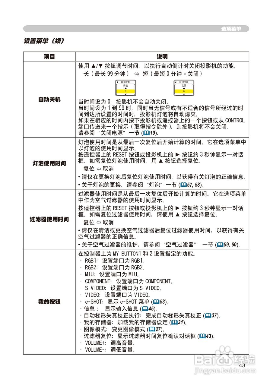 日立 CP-X268A投影机说明书:[7]