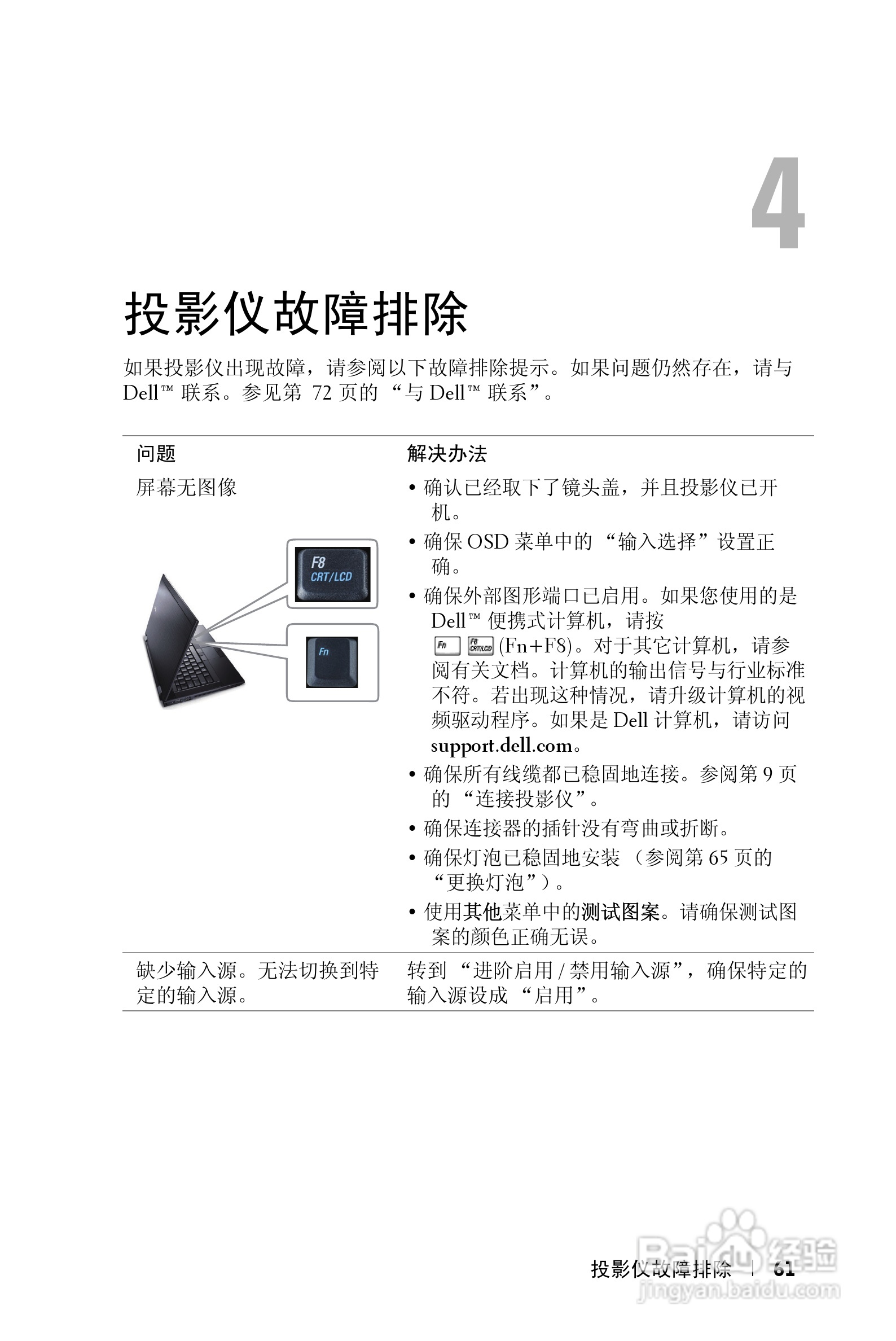 DELL Dell 1510X投影机说明书:[7]