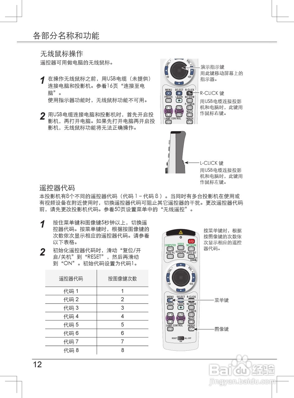 EIKI爱其 LC-XB33NI投影机说明书:[2]