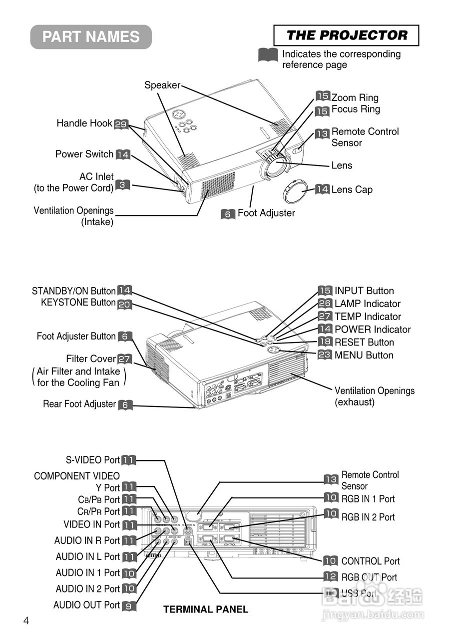 日立 CP-X385W投影机说明书:[1]