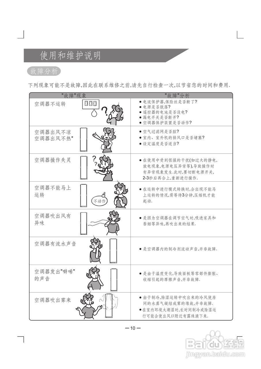 科龙空调柜机KFR-72LW/VL-N2使用安装说明书:[2]
