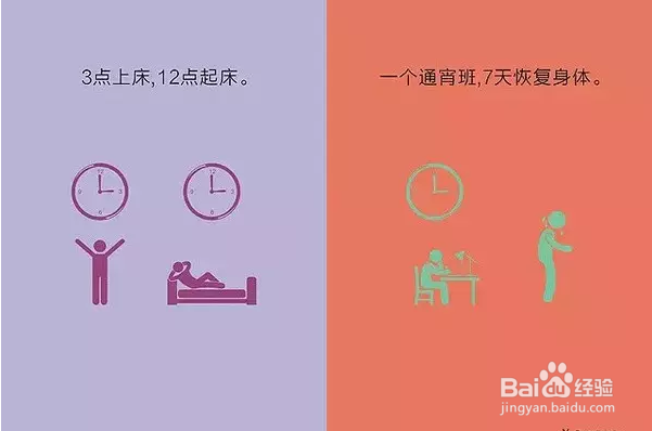 高级设计师和初级设计师的区别