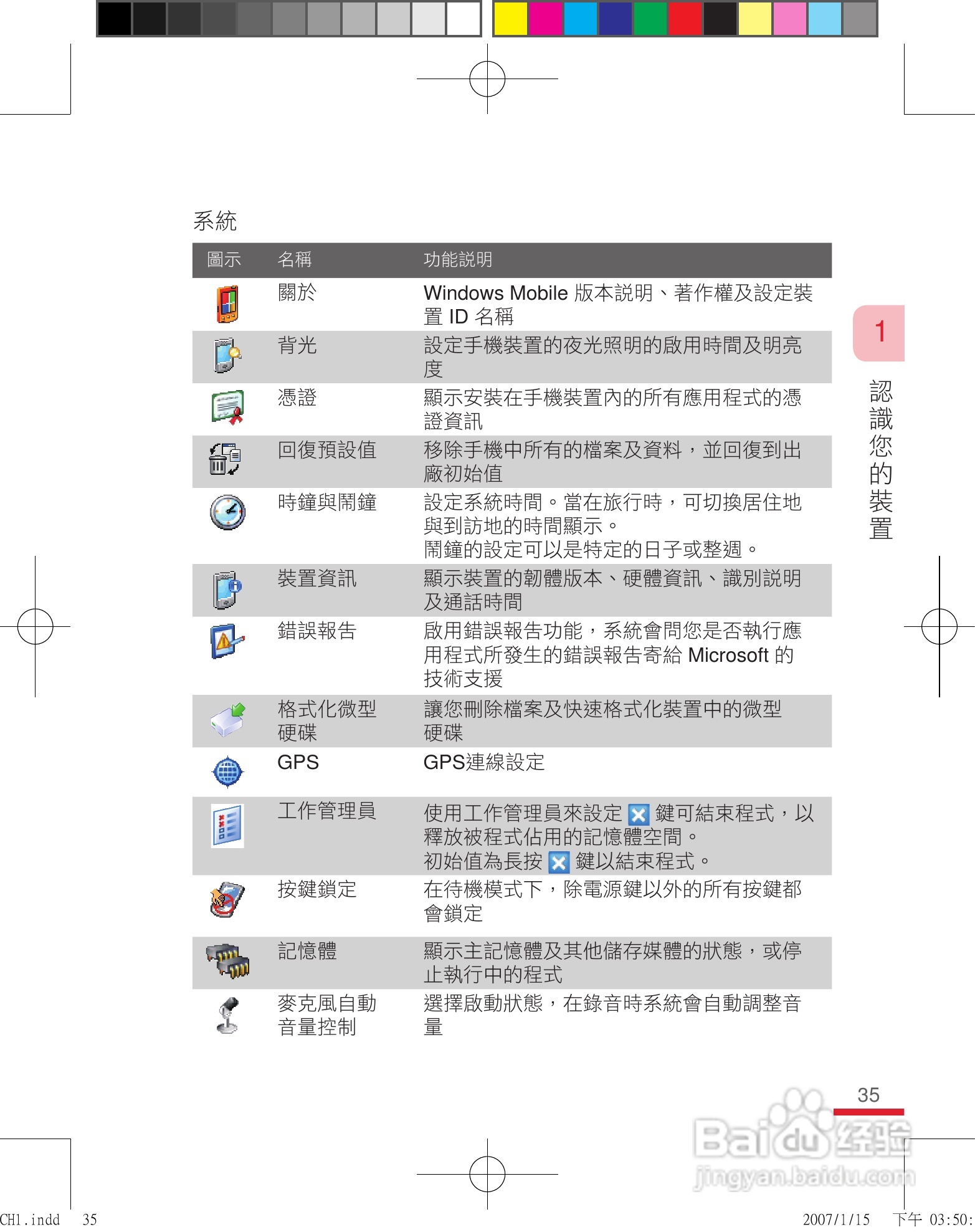 多普达u1000手机使用说明书:[4]