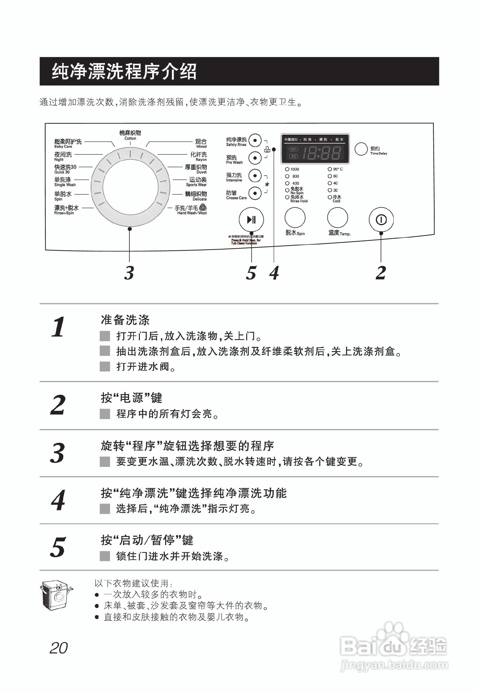 LG WD-N10270DJ洗衣机使用说明书:[2]