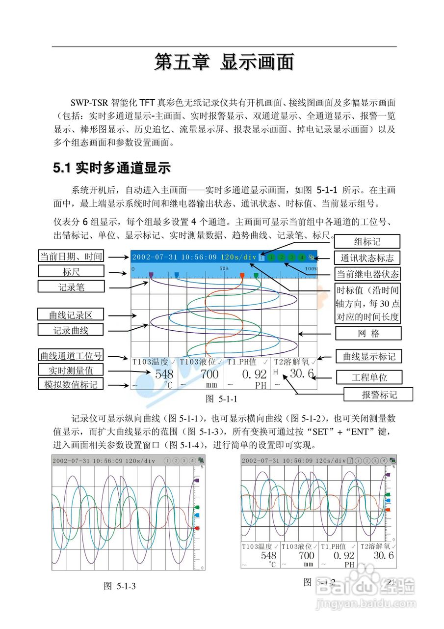 SWP-TSR100系列无纸记录仪中文说明书01:[3]