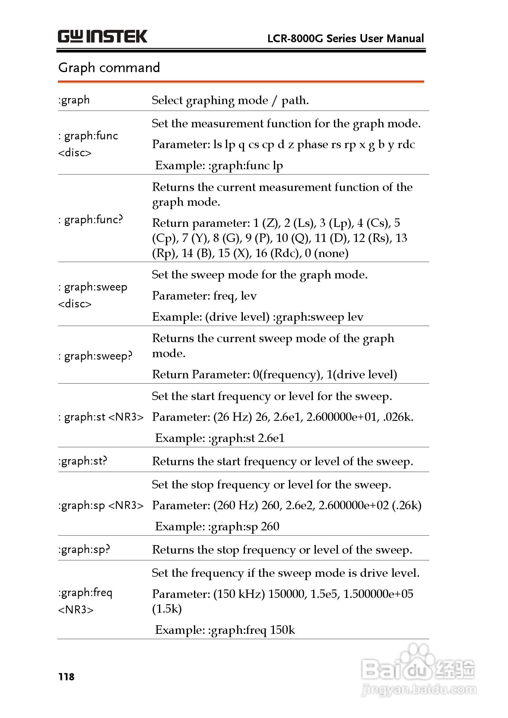 固纬LCR-8105G高精度LCR测试仪使用说明书:[12]