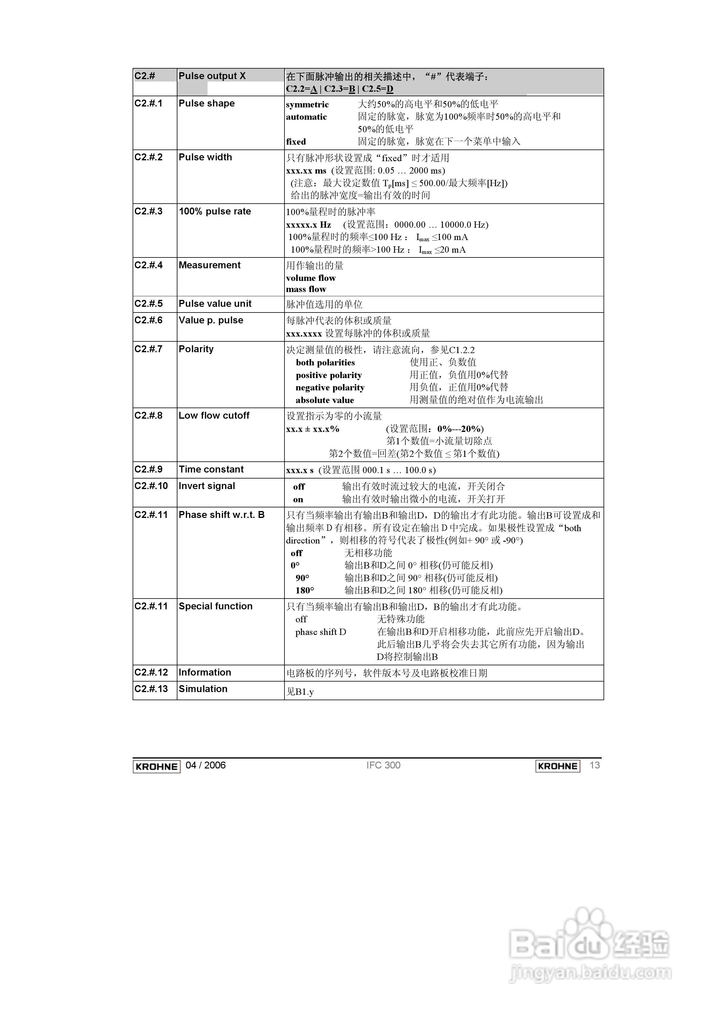 KROHNE IFC300电磁流量计操作手册:[5]