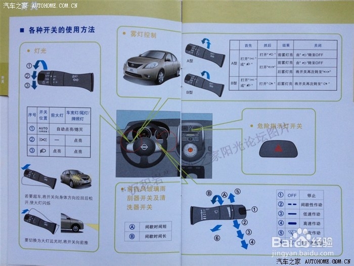 新阳光知识汇总，新手必看