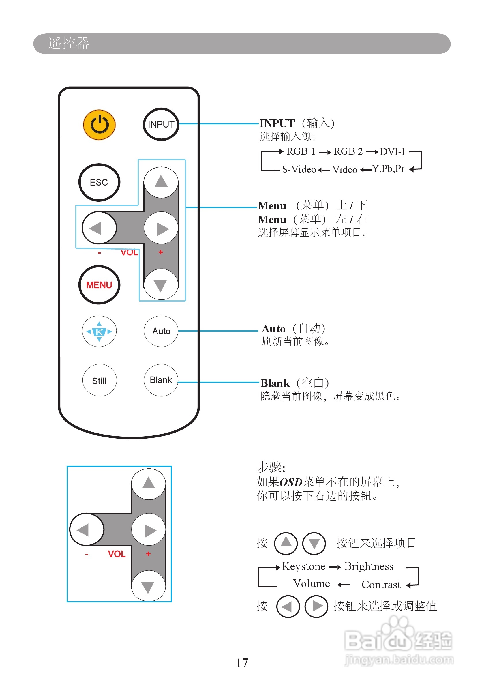 雅图ACTO LX610投影机使用说明书:[2]