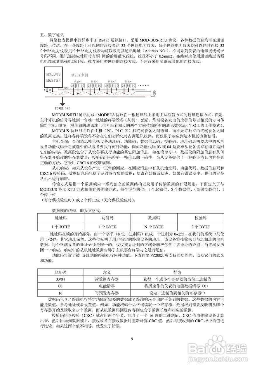 PZ200Z-SY 系列多功能网络电力仪表(液晶版)使用手册:[2]