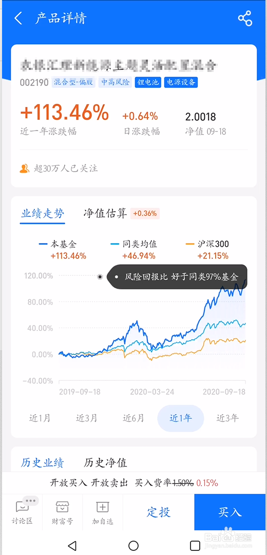 #好久不见#基金的手续费有哪些