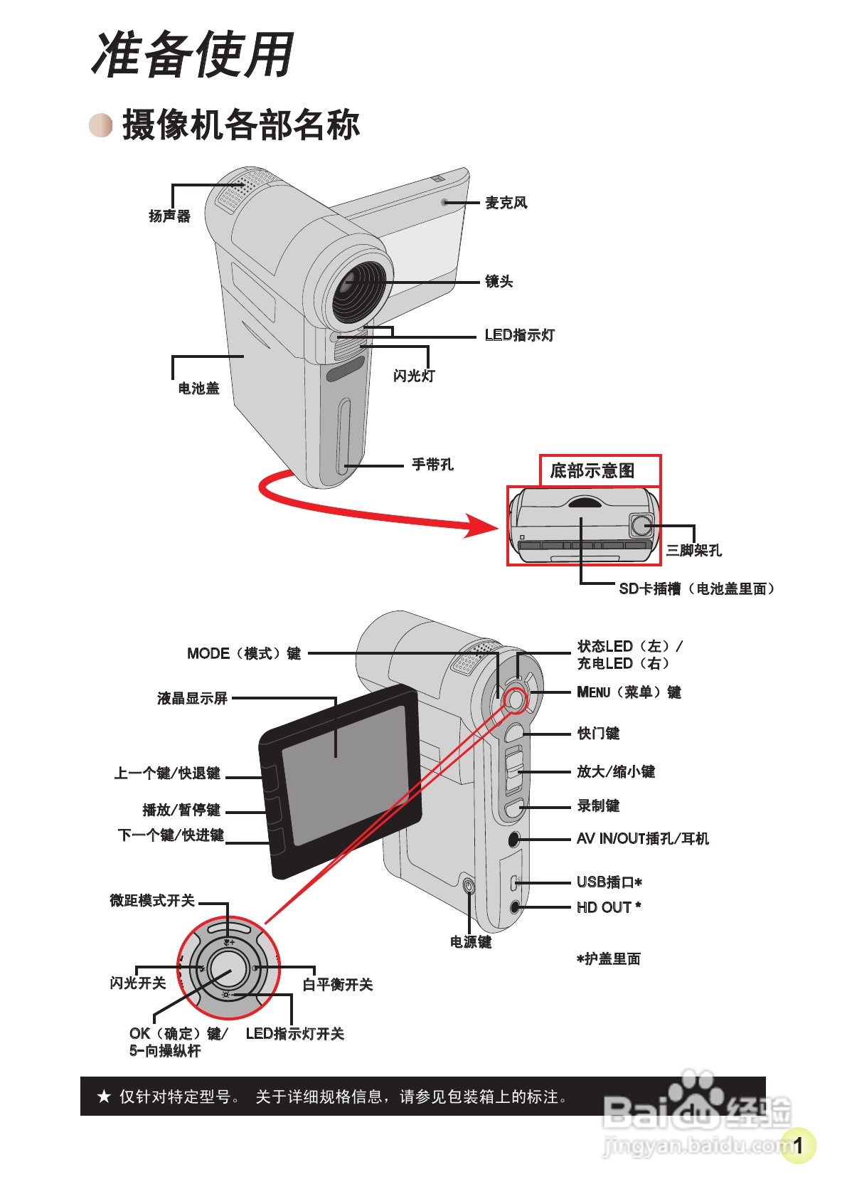 爱普泰克AHD-1数码摄像机使用说明书:[33]