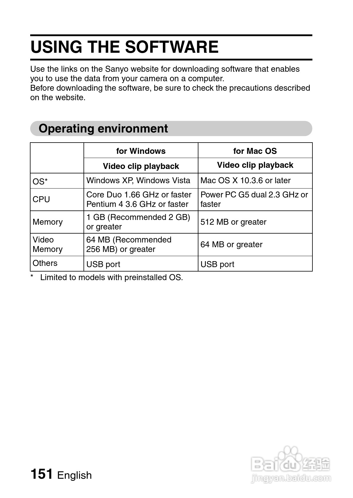 三洋VPC-CG10EX数码摄像使用说明书:[16]