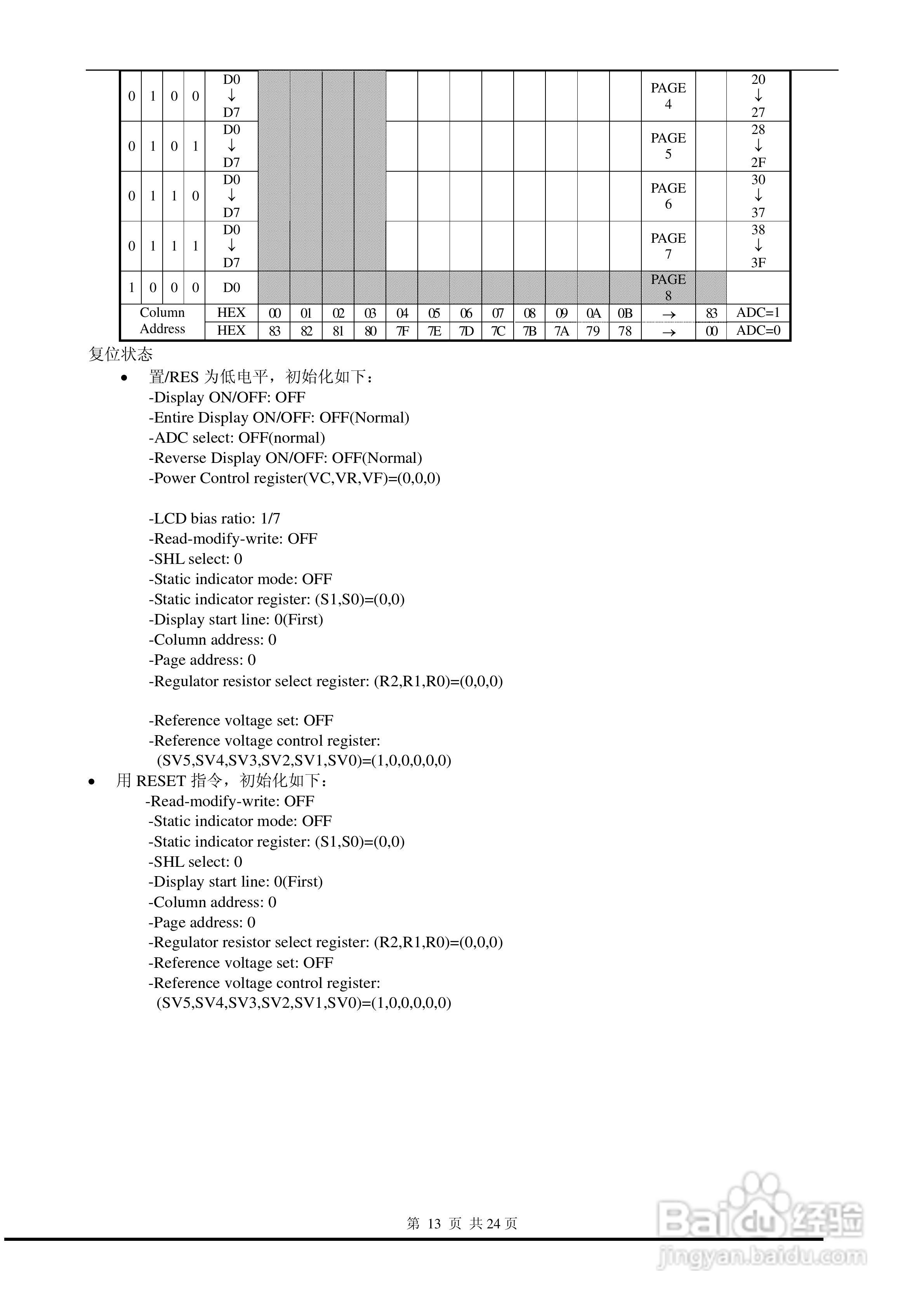 液晶显示模块EDM12864-GR说明书:[2]