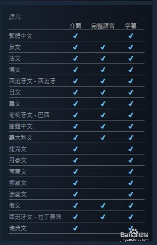 《动物园之星》理财游戏