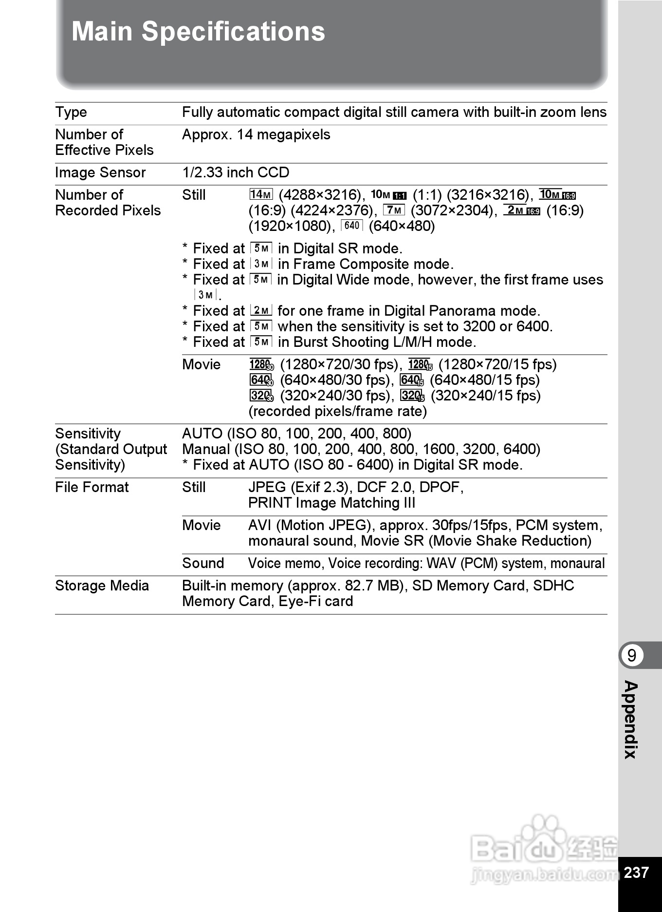 宾得Optio RZ10数码相机使用说明书:[24]