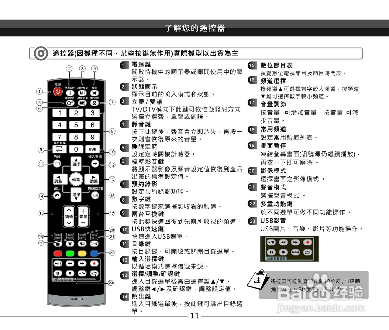 声宝EM-42VT2108D型液晶显示器说明书:[2]