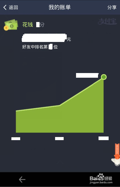 支付宝10年账单怎么看