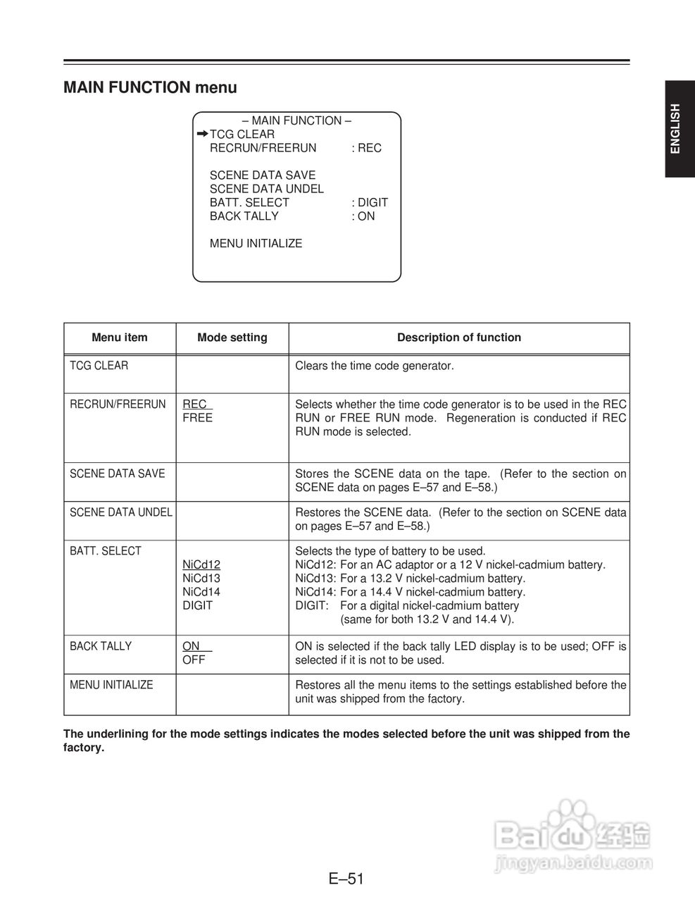 松下AJ-D215HE数码摄像机说明书:[6]