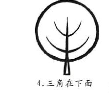 如何画简笔画：[7]蒲扇