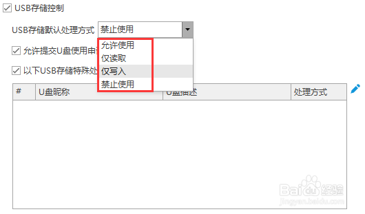 防止文件被拷贝和发送的方法