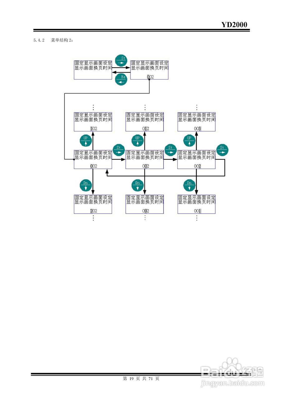 雅达YD2000智能电力监测仪说明书:[2]