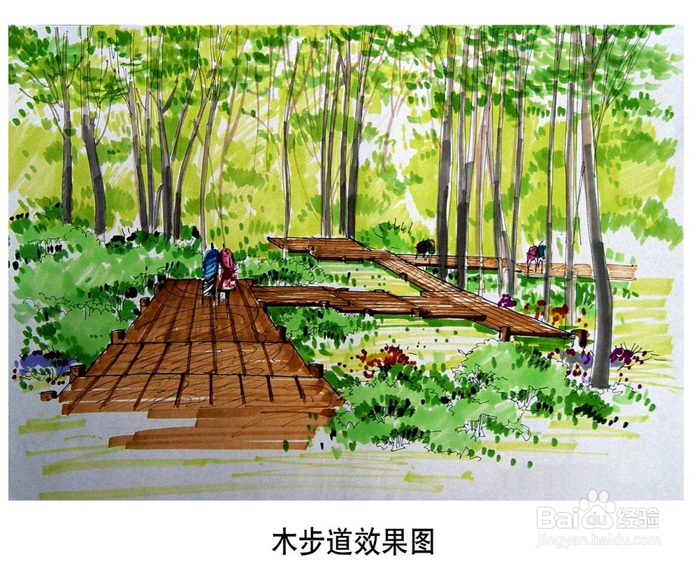 工程设计新手经验：[32]方案流程