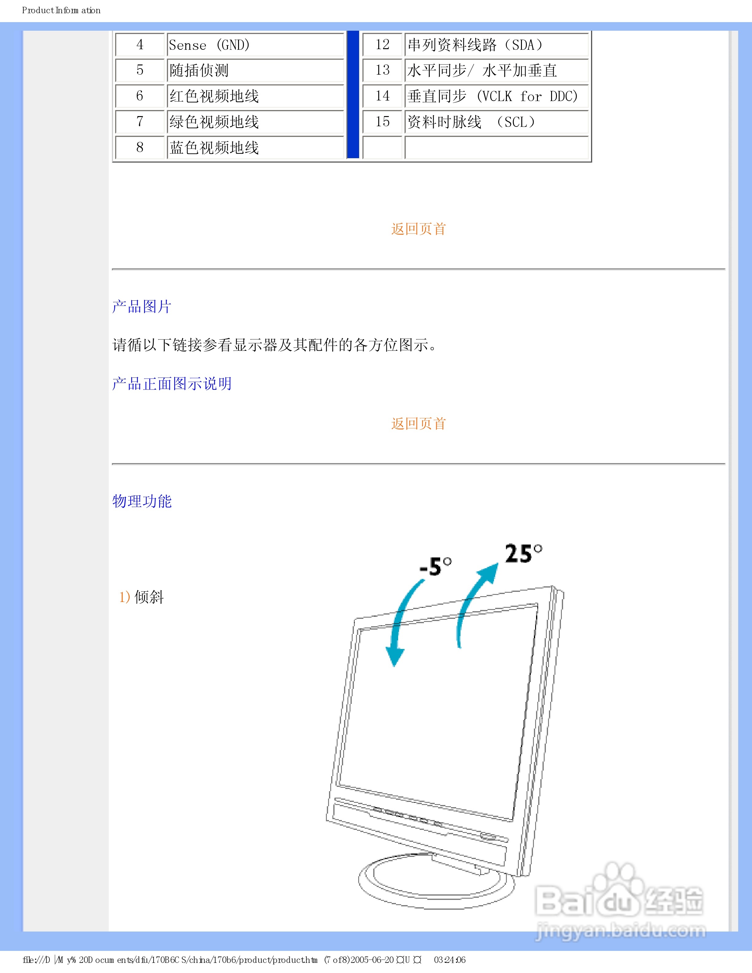PHILIPS 170B6显示器使用说明书:[2]