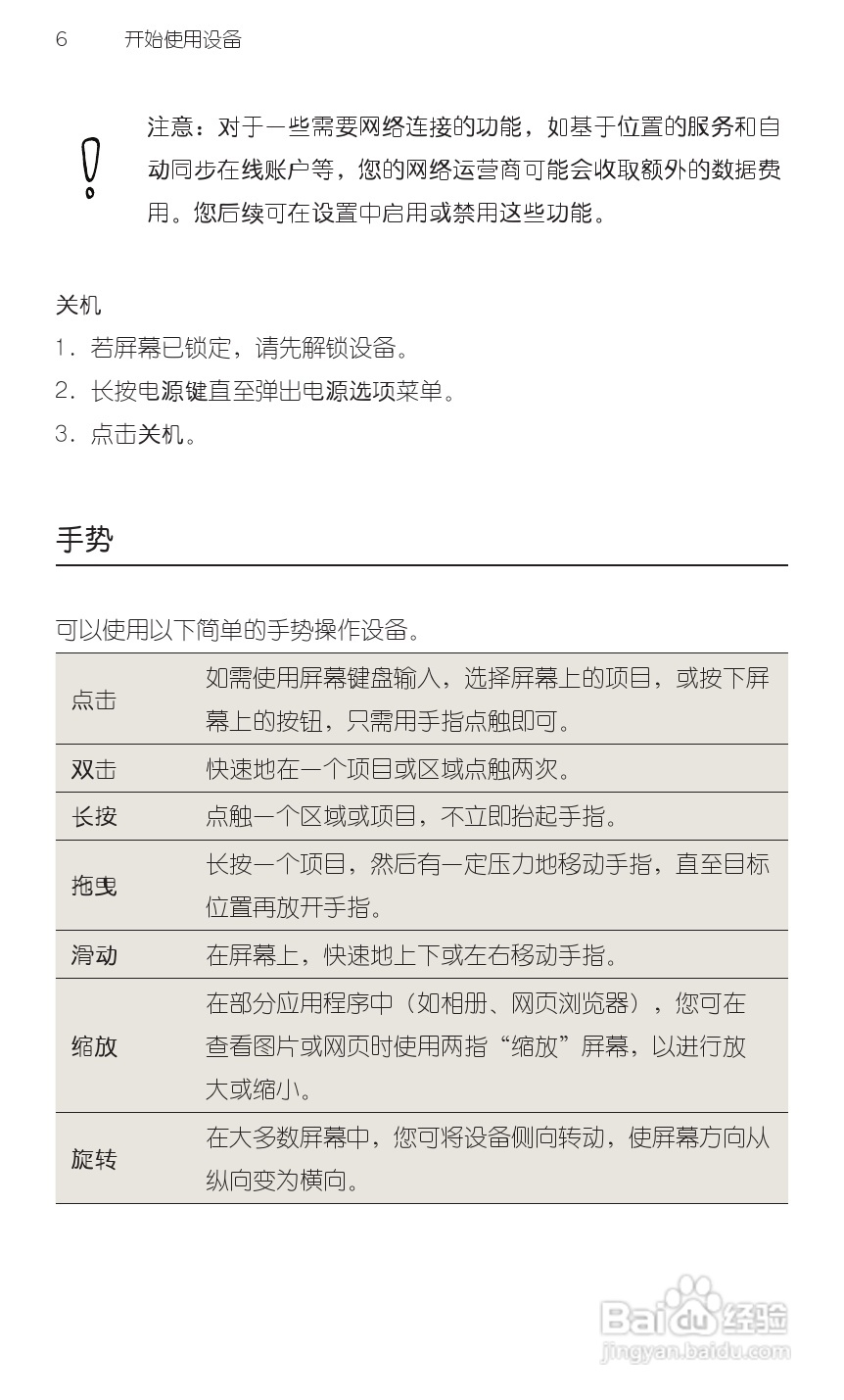多普达HTC G20手机说明书:[3]