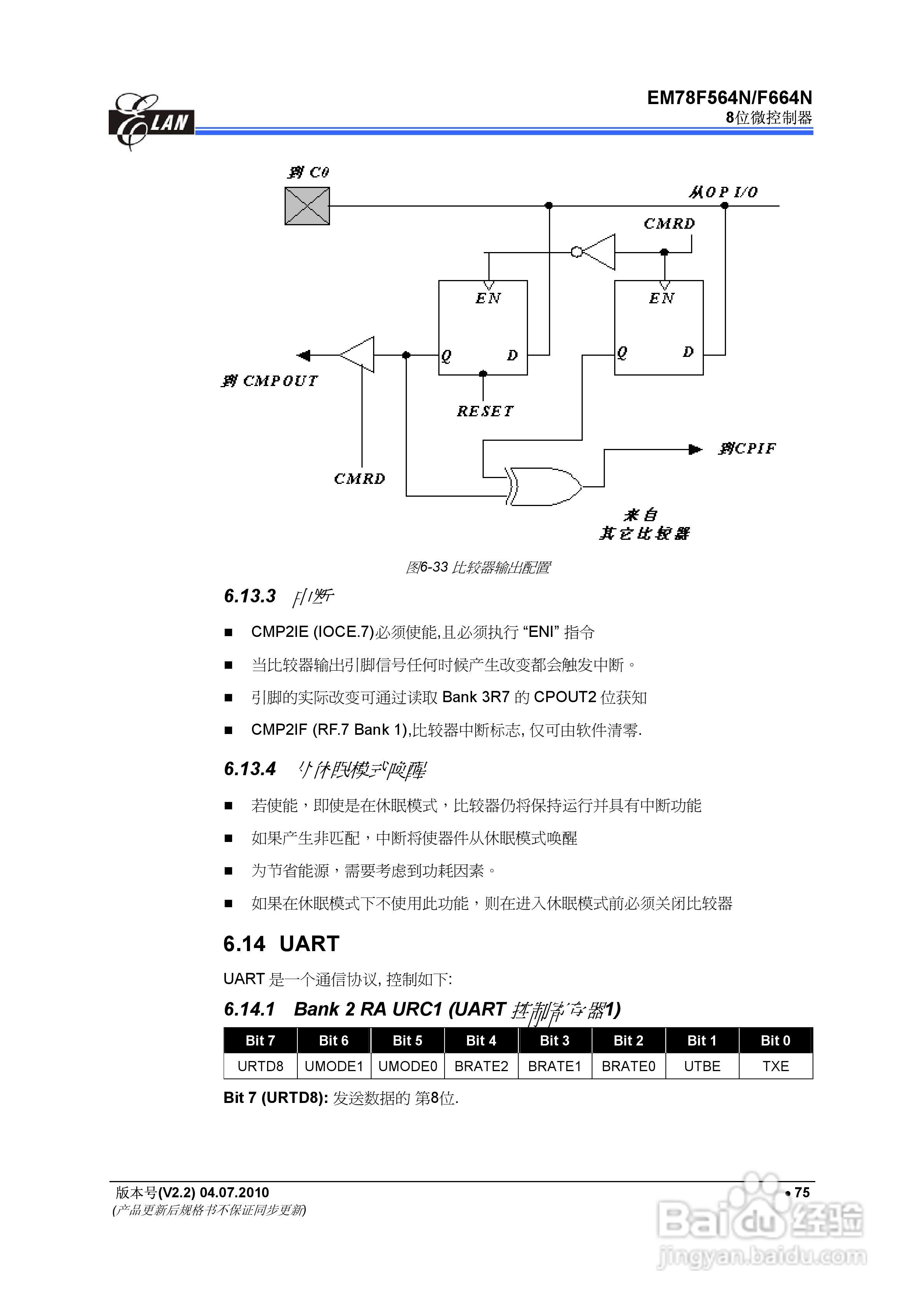 EM78F564N/F664N 8位微控制器说明书:[9]