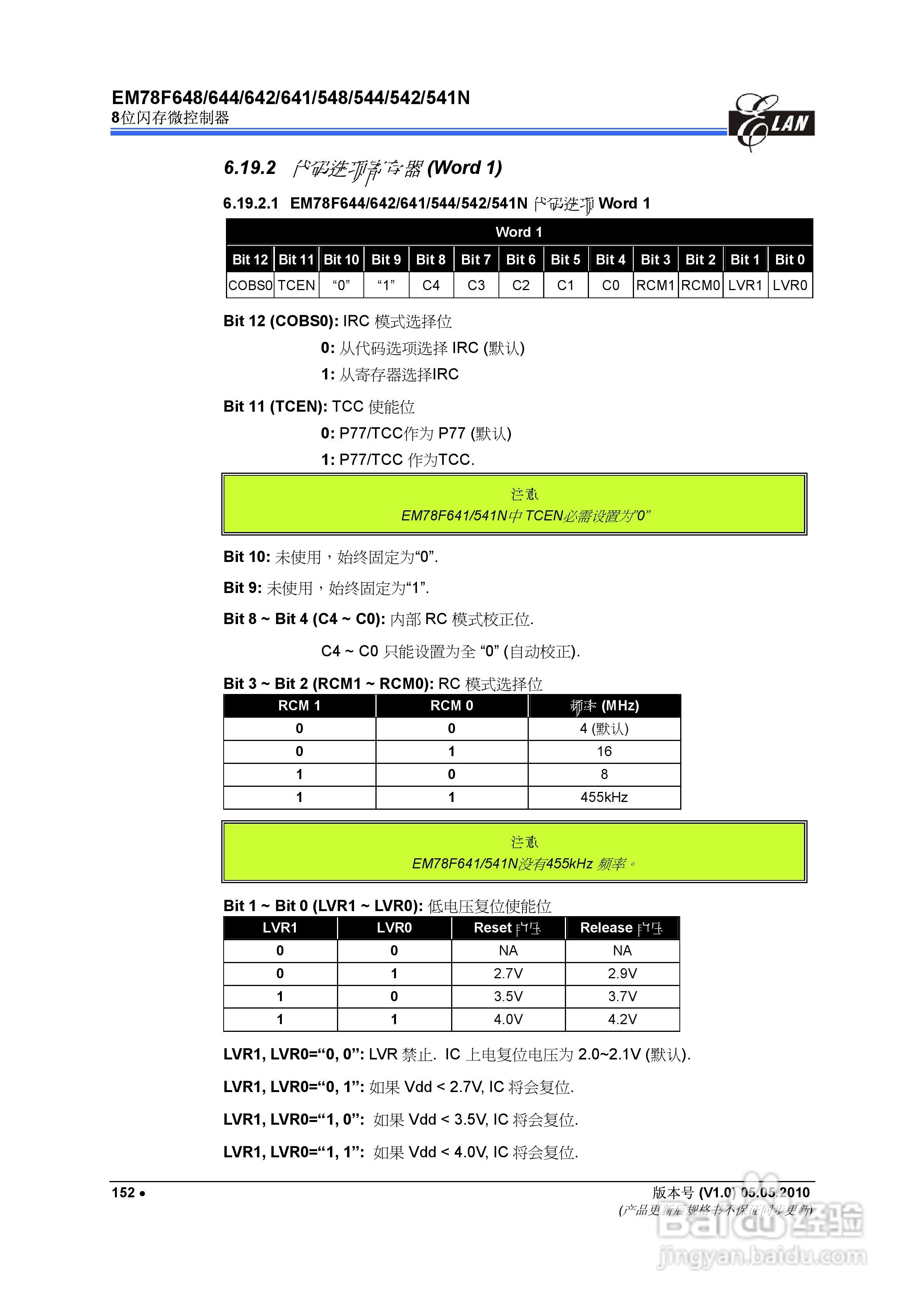 EM78F 8位闪存微控制器说明书:[17]