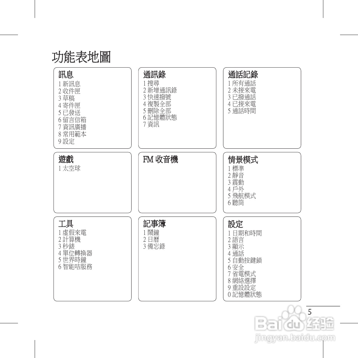 LG GS117手机使用说明书:[1]