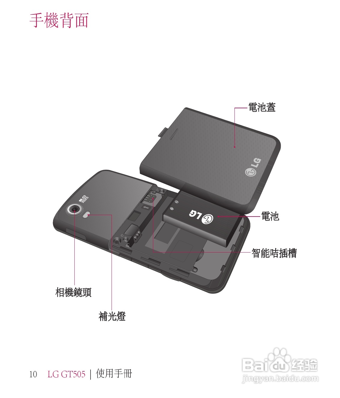 LG GT505手机使用说明书:[2]