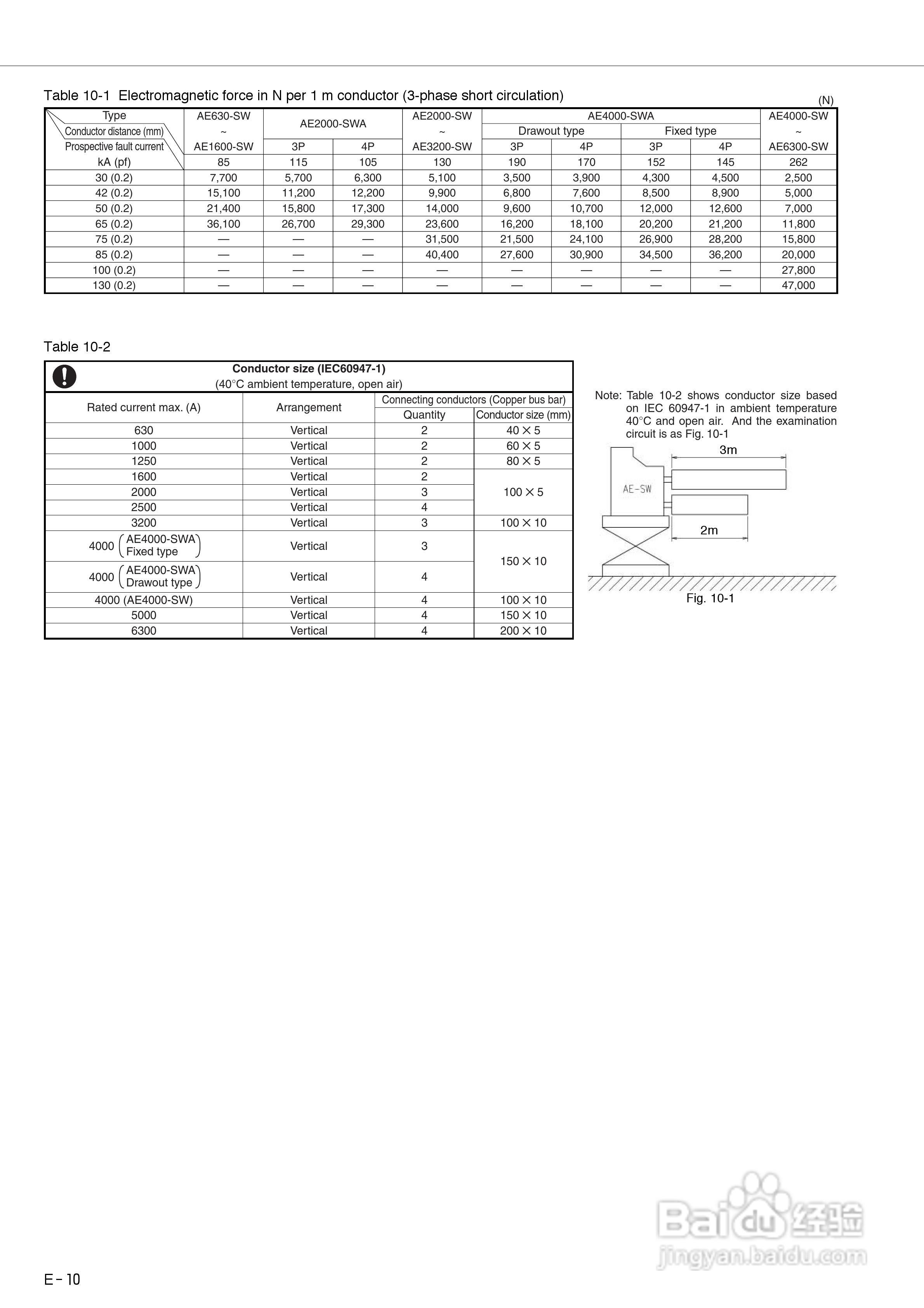 三菱 Type AE-SW低压空气断路器使用说明书:[1]