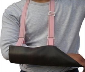 外出旅行的各种急救措施有哪些？