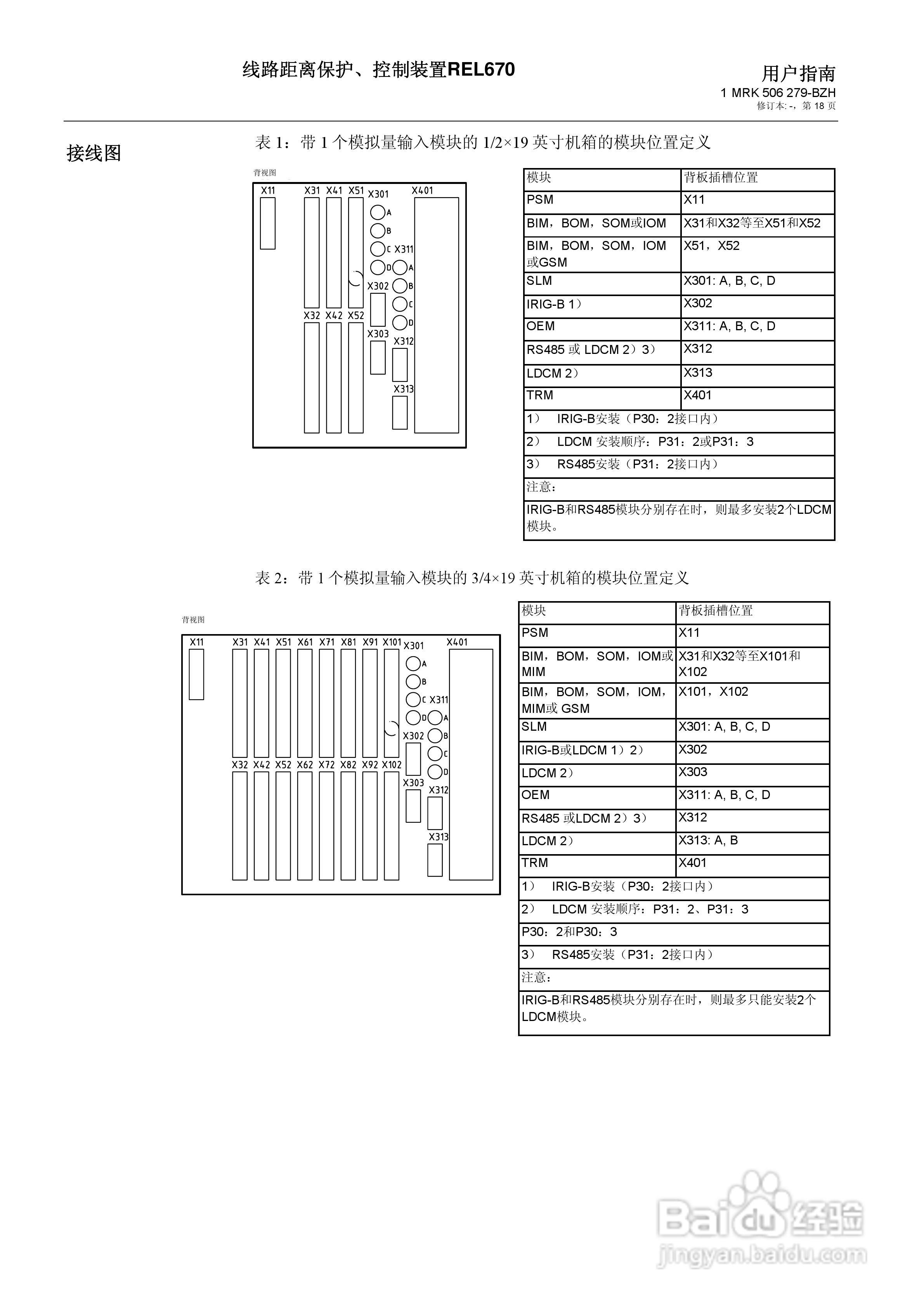 ABB REL670线路距离保护/控制装置说明书:[2]