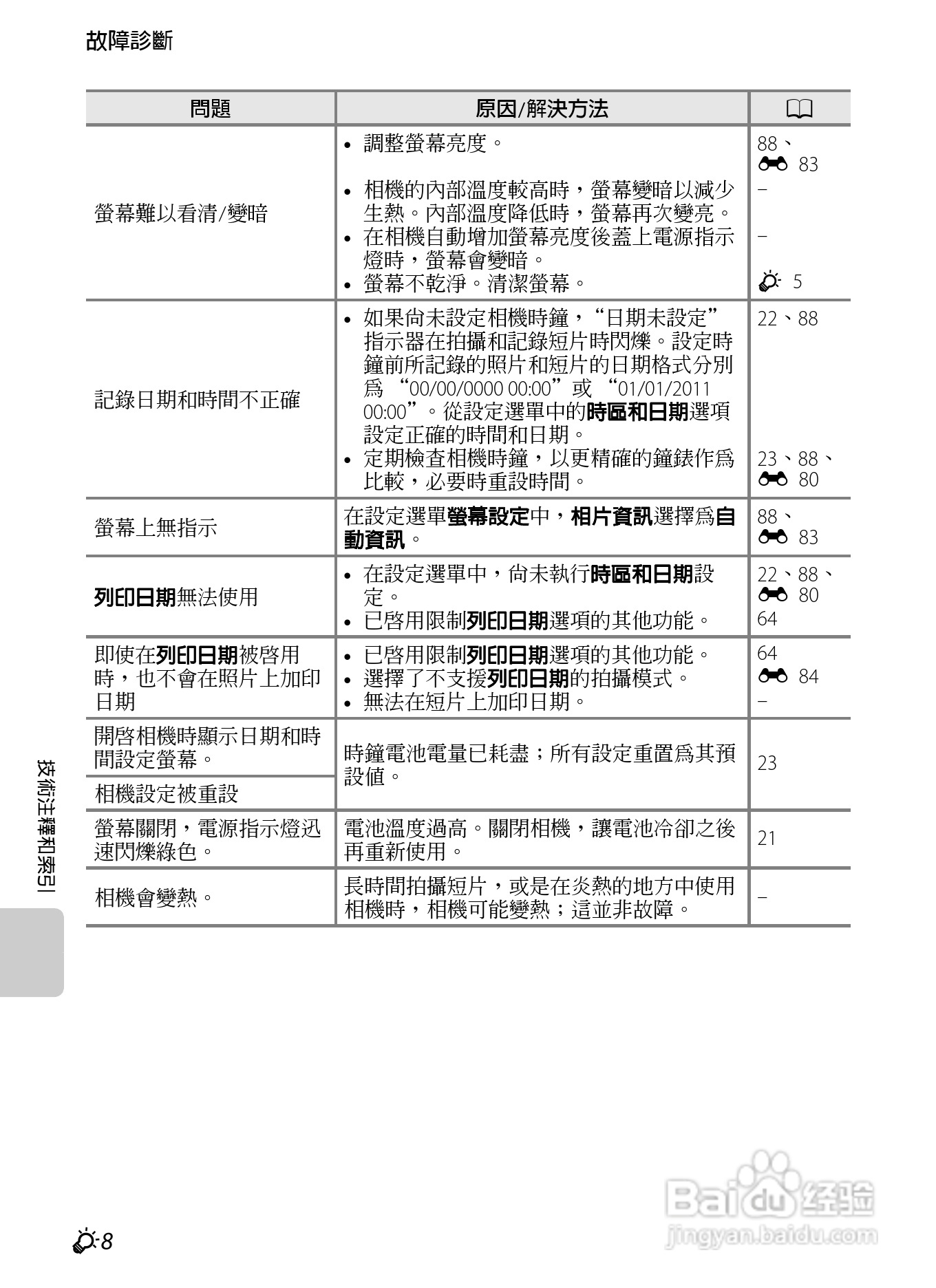 尼康COOLPIX S100数码相机使用说明书:[22]