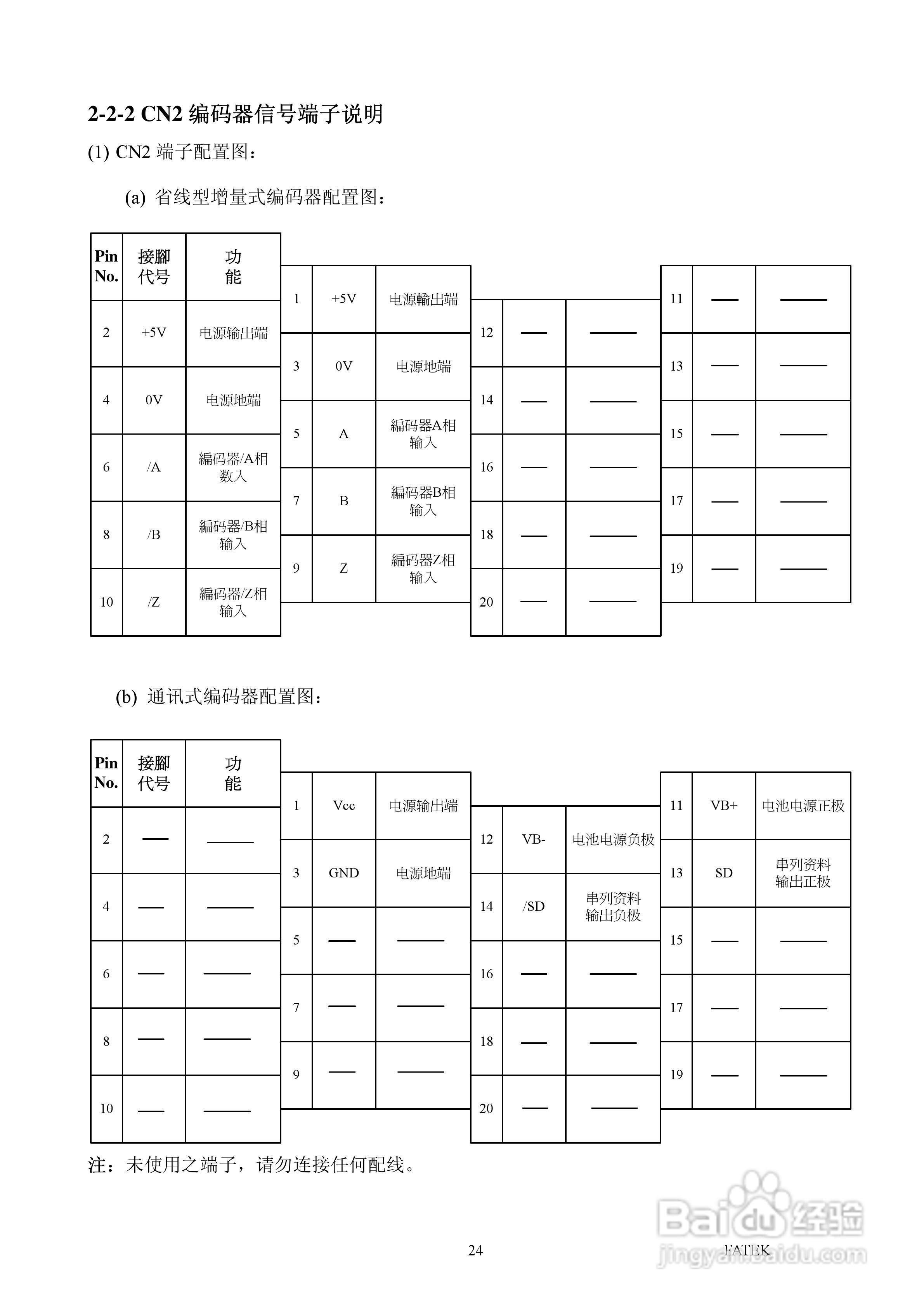 FATEK FSD-A2系列伺服驱动使用手册:[3]