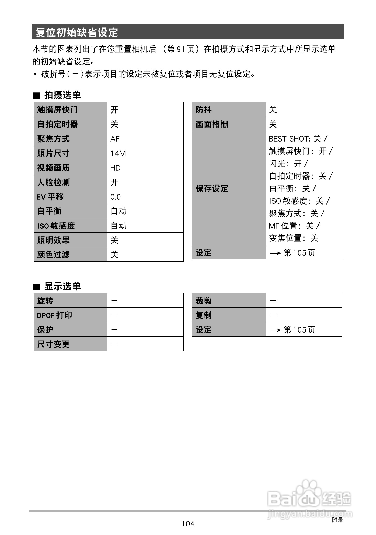 卡西欧EX-ZS15数码相机使用说明书:[11]