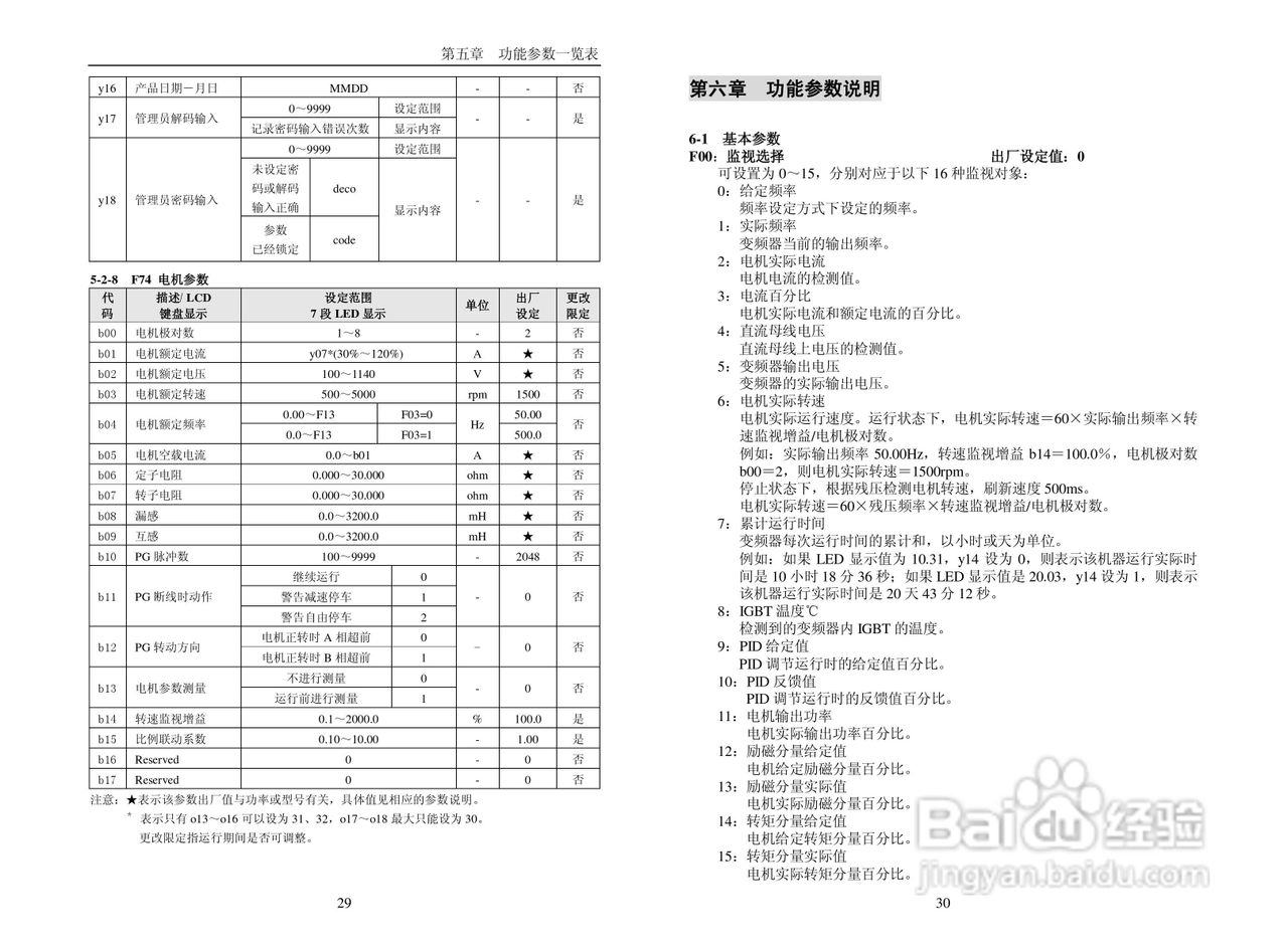 普传科技变频器PI7600说明书:[2]